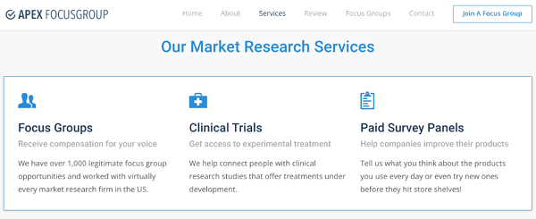 Apex Focus Group clinical trials