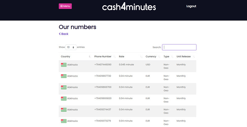Cash4Minutes Numbers