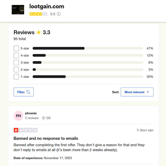 LootGain reviews