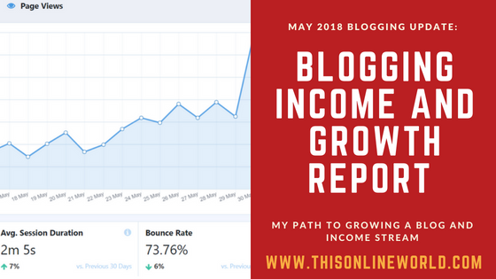 blogging-income-report