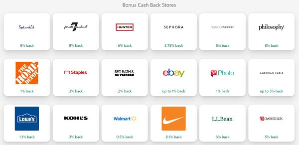 cashback-stores