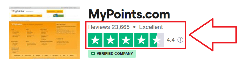 is MyPoints legit?